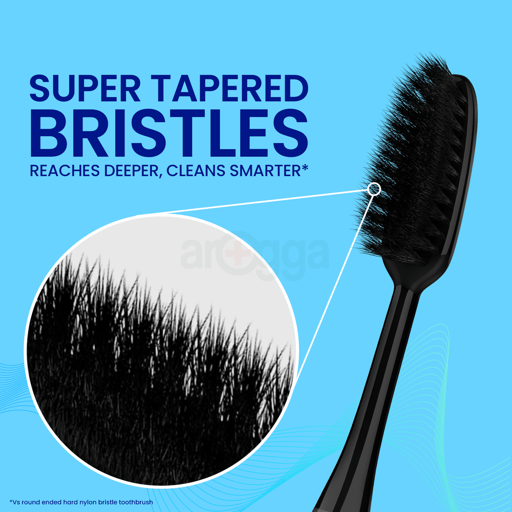 Systema Charcoal Guard Toothbrush  
