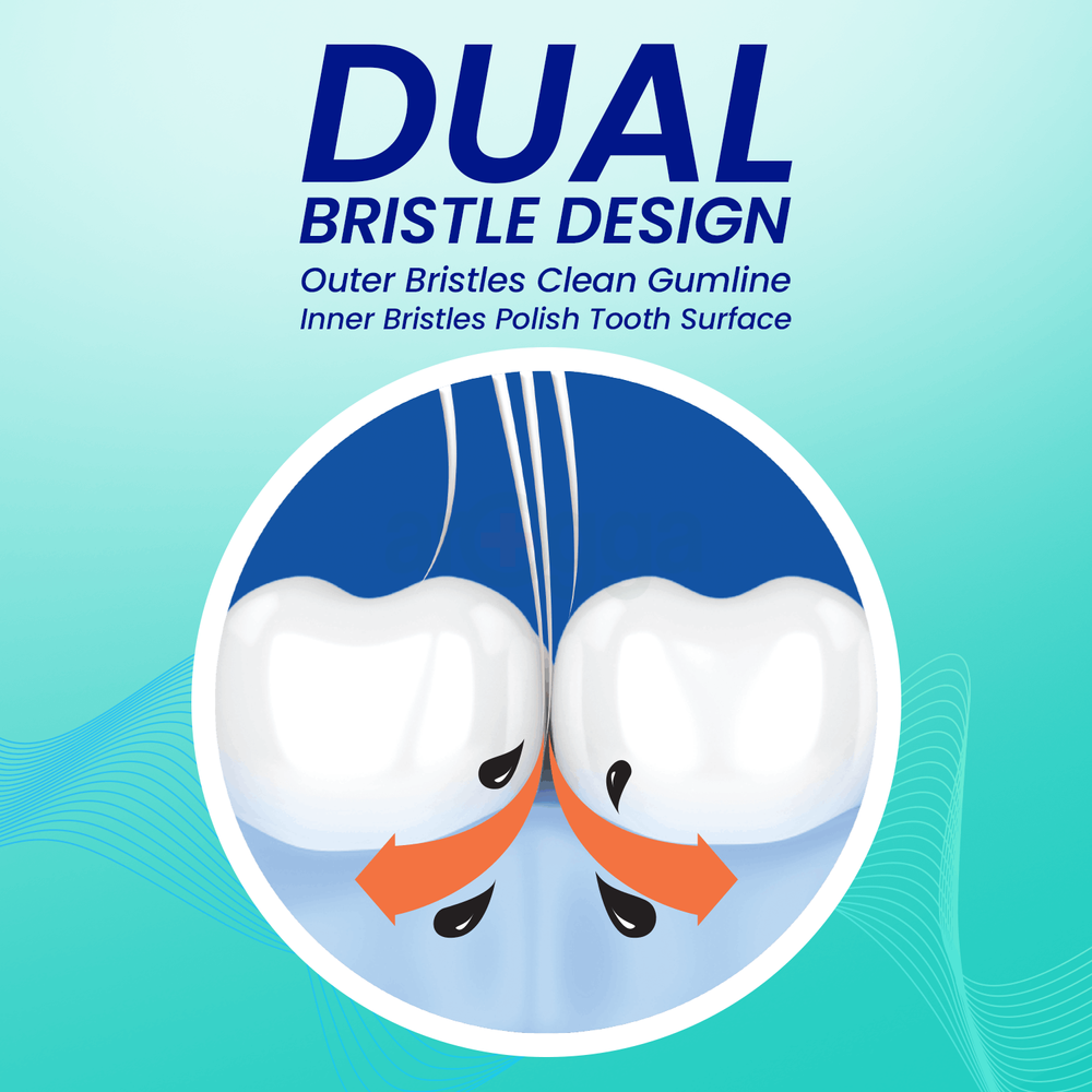 Systema Easy Access Toothbrush  