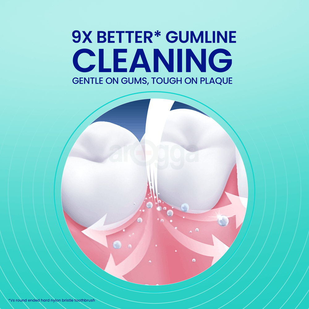 Systema Easy Access Toothbrush  