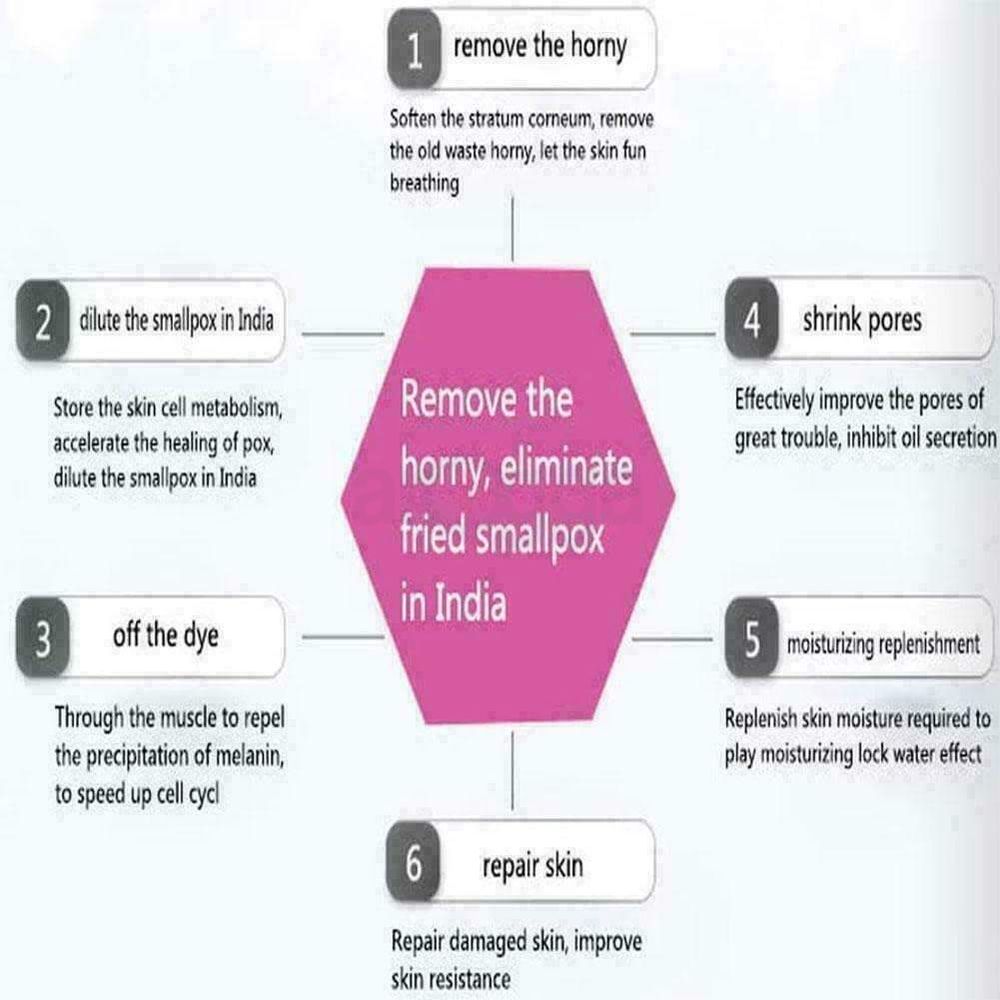 Dr. Davey Black Soap with Collagen & Charcoal for Deep Cleansing  