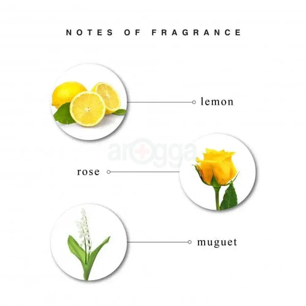 Enchanteur Charming Perfumed Deo Spray  