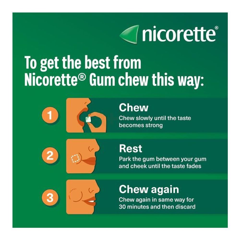 Nicorette Gum Original Flavour 210pcs 4mg  