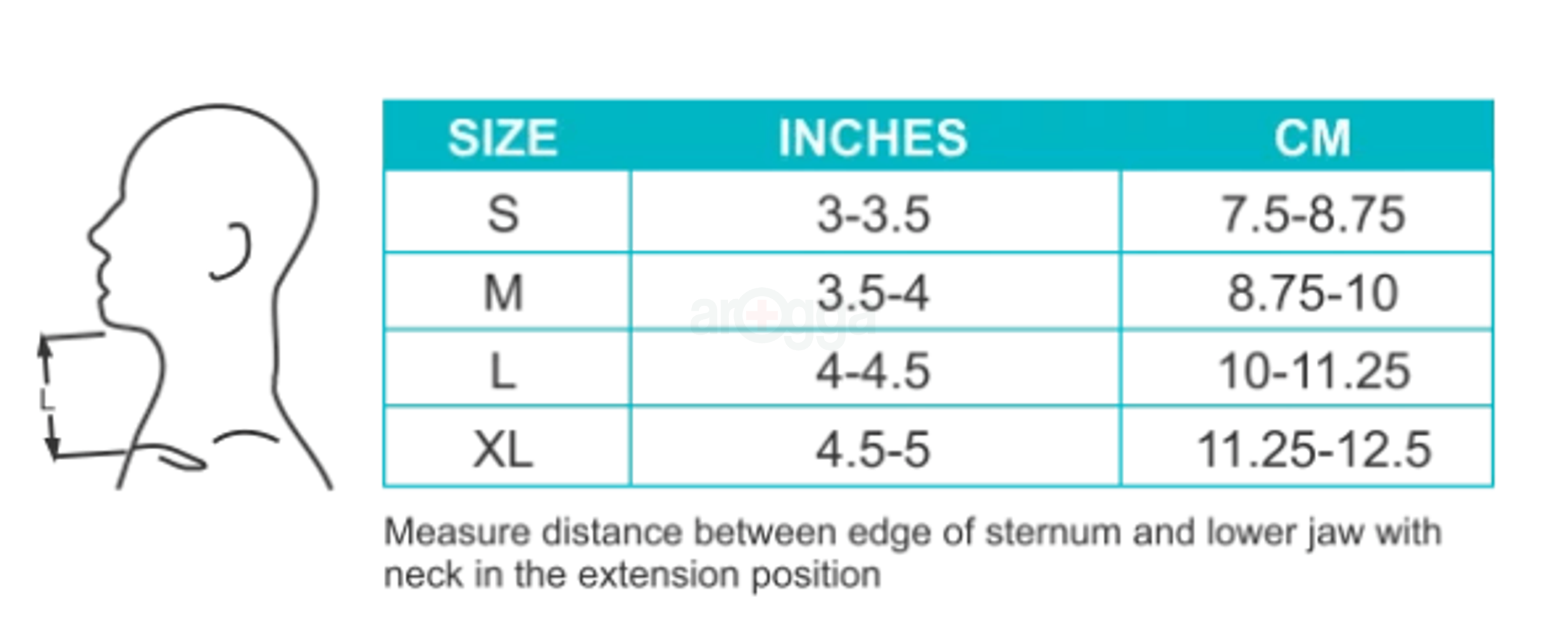 Tynor Cervical Orthosis (Philadelphia) Ethafoam (L) B-05, B-10  