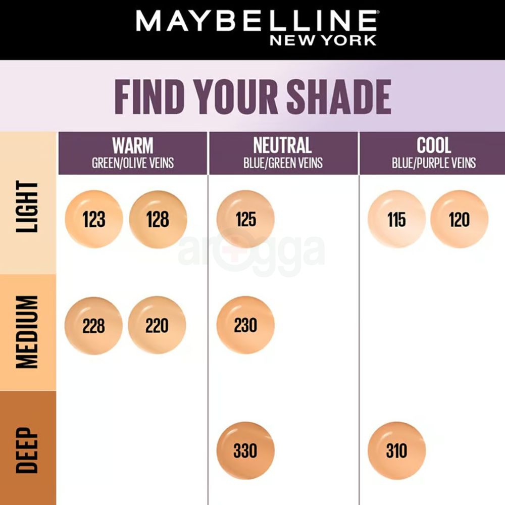 Maybelline Superstay Up To 30H Lumi Matte SPF 16 Foundation Shade - 120  