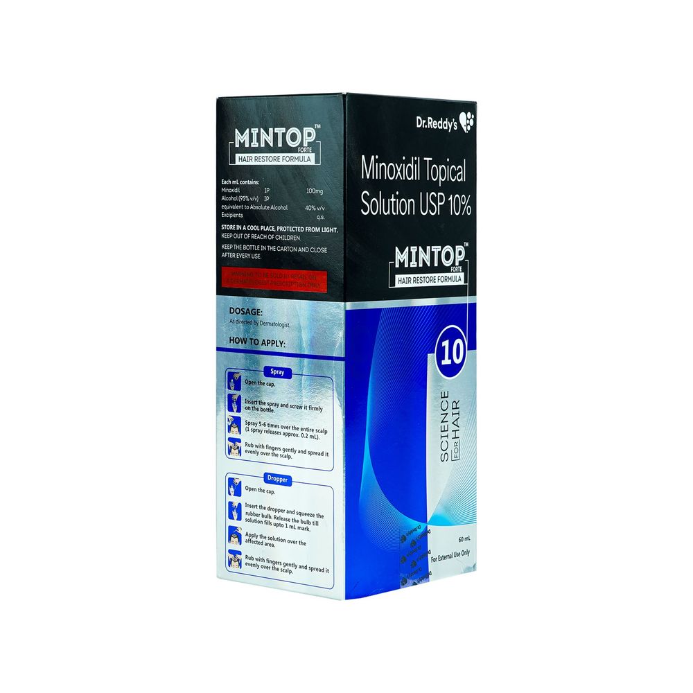 Dr Reddys Mintop 10 % Minoxidil Topical Solution  