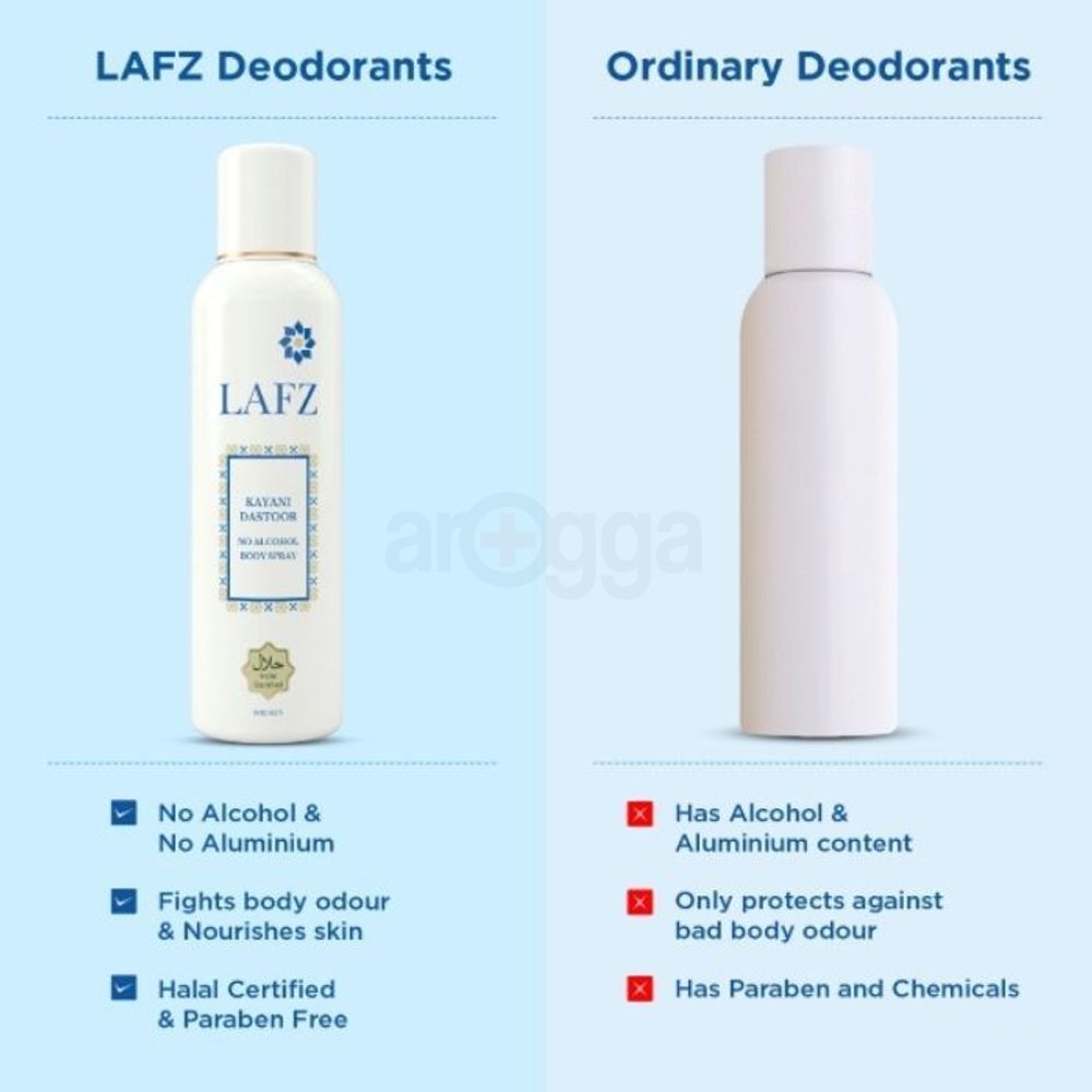 Lafz Kayani Dastoor Body Spray 160ml  