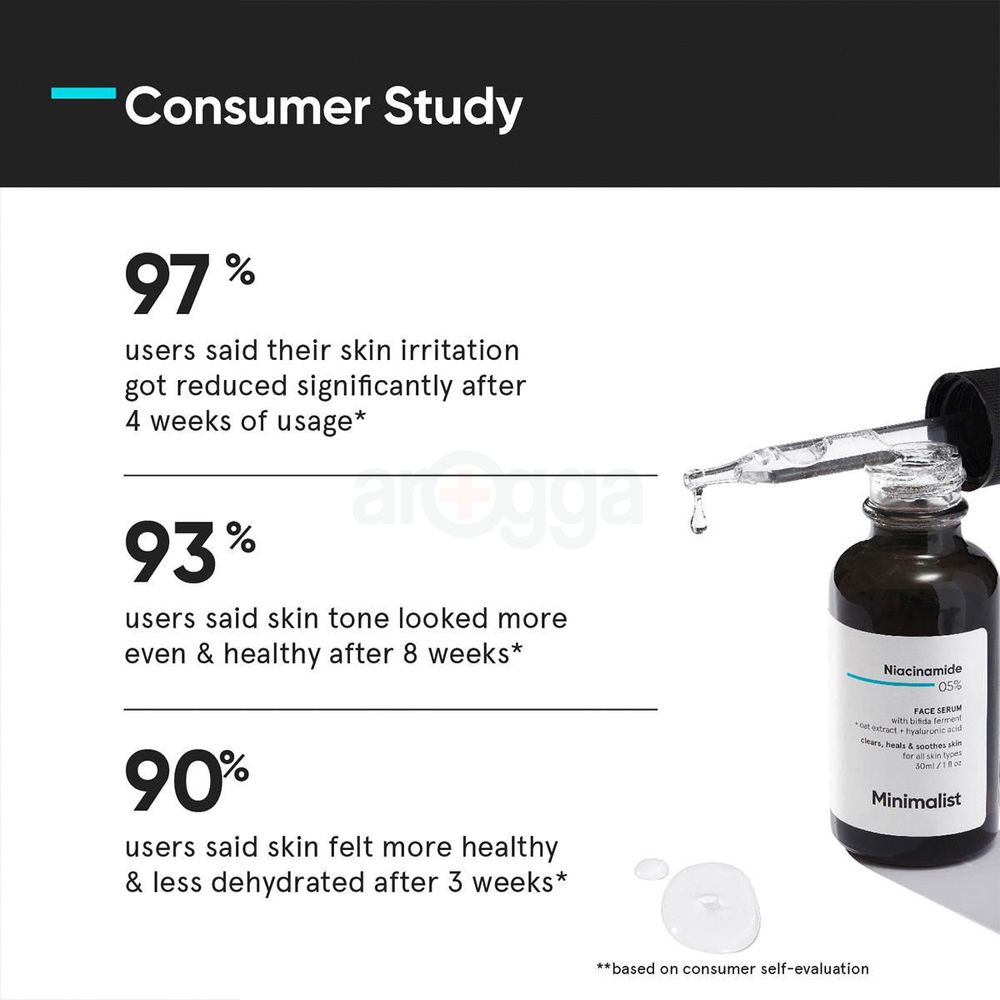 Minimalist Niacinamide 05% Face Serum with Bifida Ferment, Oat Extract & Hyaluronic Acid for All Skin Types  