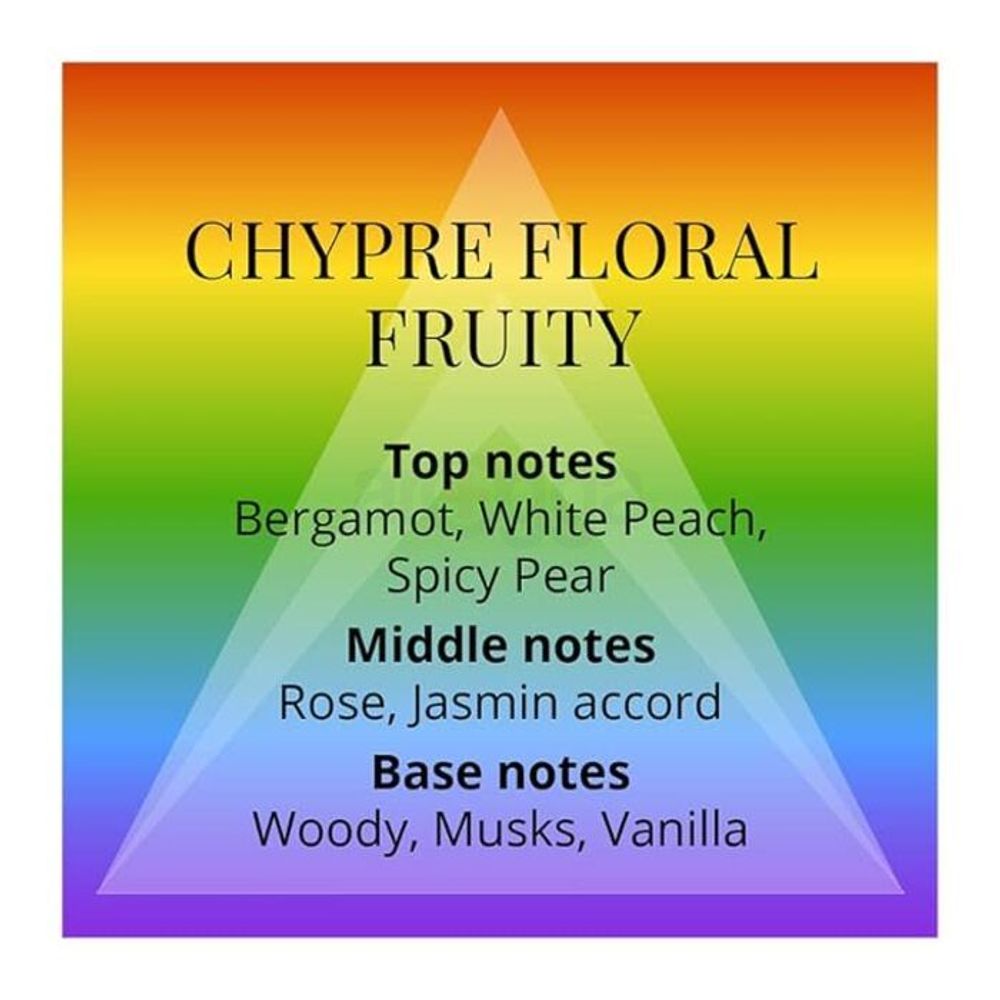 Colour Me Body Spray Colours 150ml  