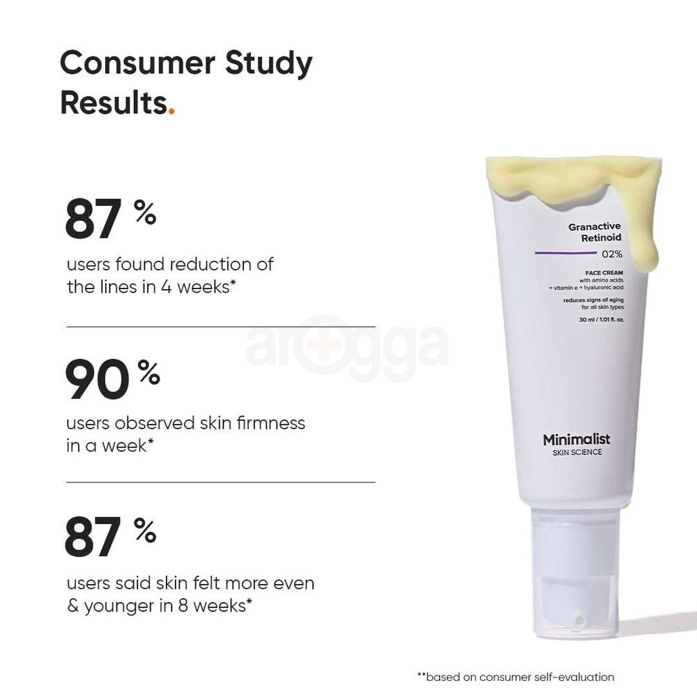 Minimalist Granactive Retinod 02% Face Cream  