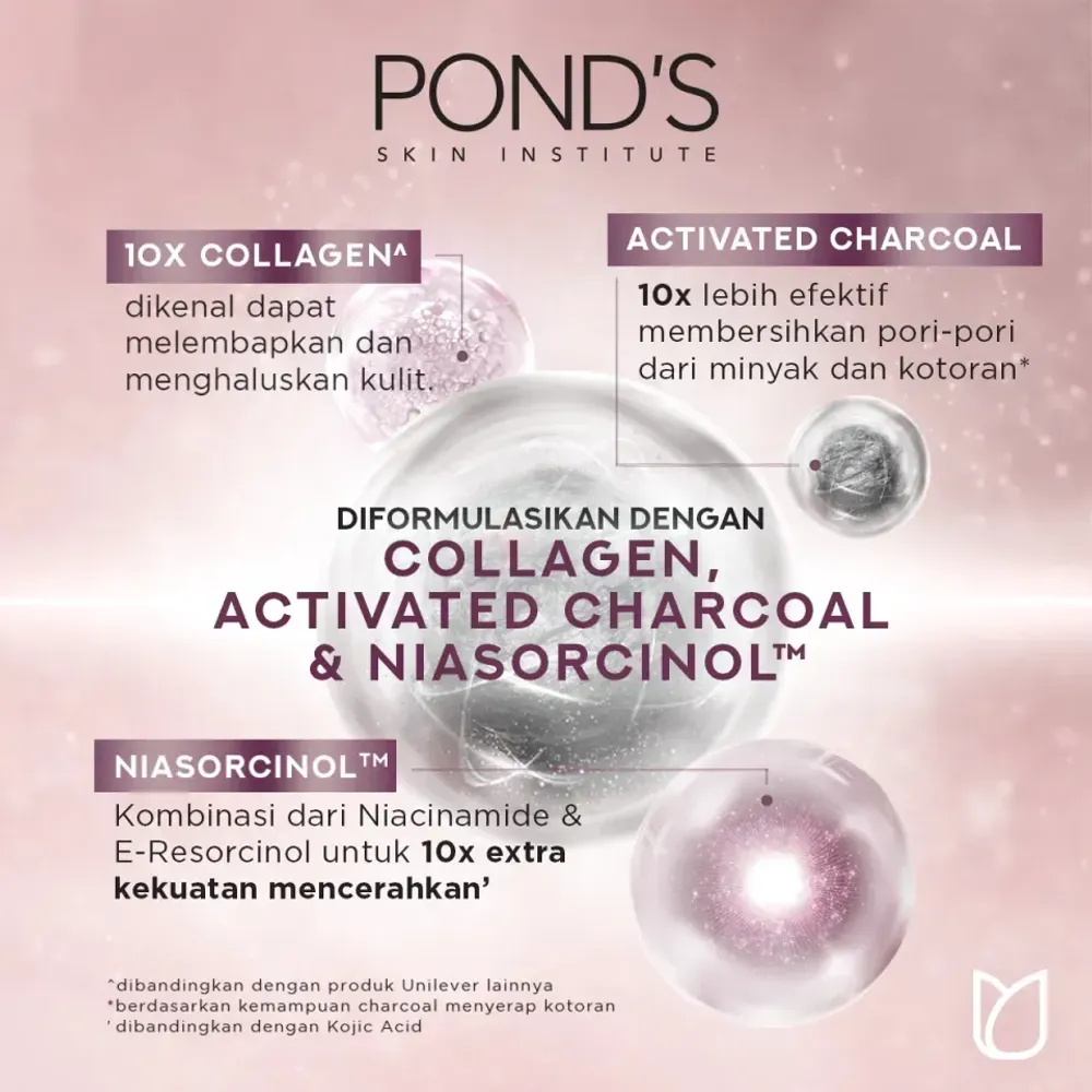 Pond'S Bright Miracle Ultimate Oil Control Collagen Niasorcinol Whip Facial Foam  