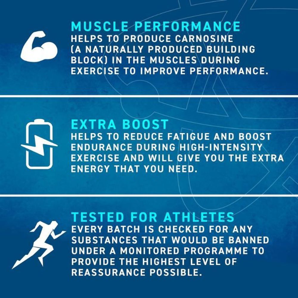 Applied Nutrition Beta Alanine 1500mg  