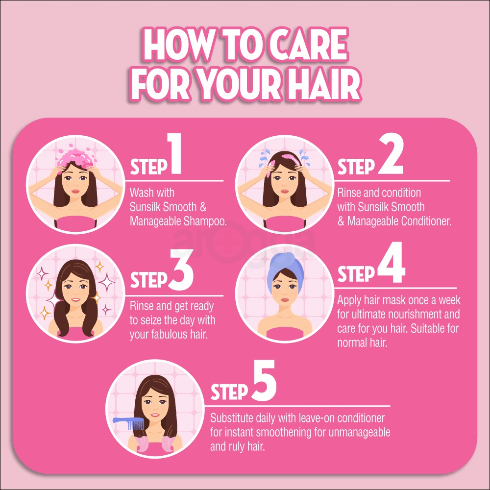 Sunsilk Smooth & Manageable Conditioner with Argan Oil, Raspberry + Protein and Vitamin C 300ml  