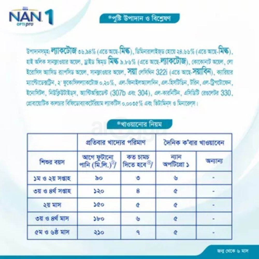 Nestlé Nan Optipro 1 Formula Milk Powder (6M+) 400g  