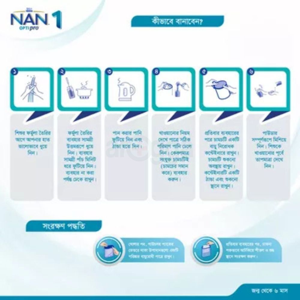 Nestlé Nan Optipro 1 Formula Milk Powder (6M+) 400g  