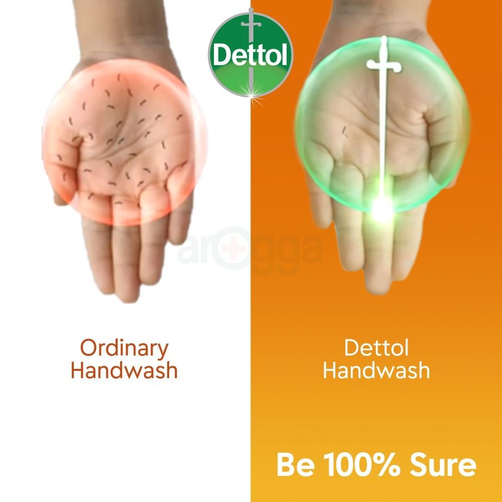 Dettol Handwash Re-energize 750ml Refill pH-Balanced Liquid Soap formula  