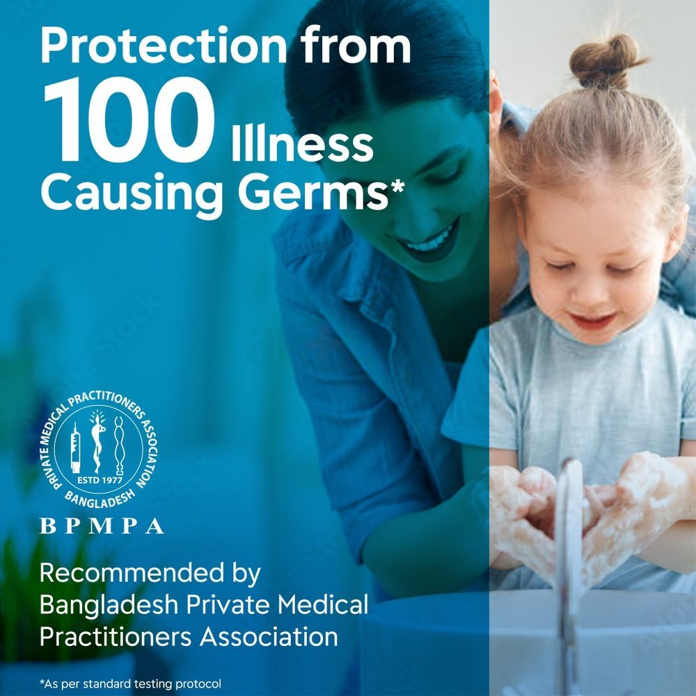 Dettol Handwash Cool Pump Liquid Soap 200ml  