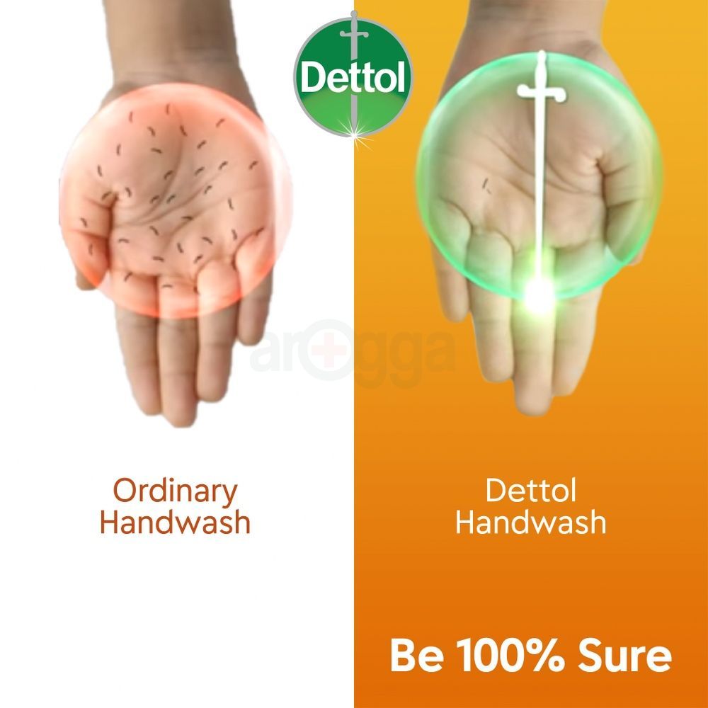 Dettol Handwash Refill 170ml X 2 Re-Energize pH-Balanced Liquid Soap formula  