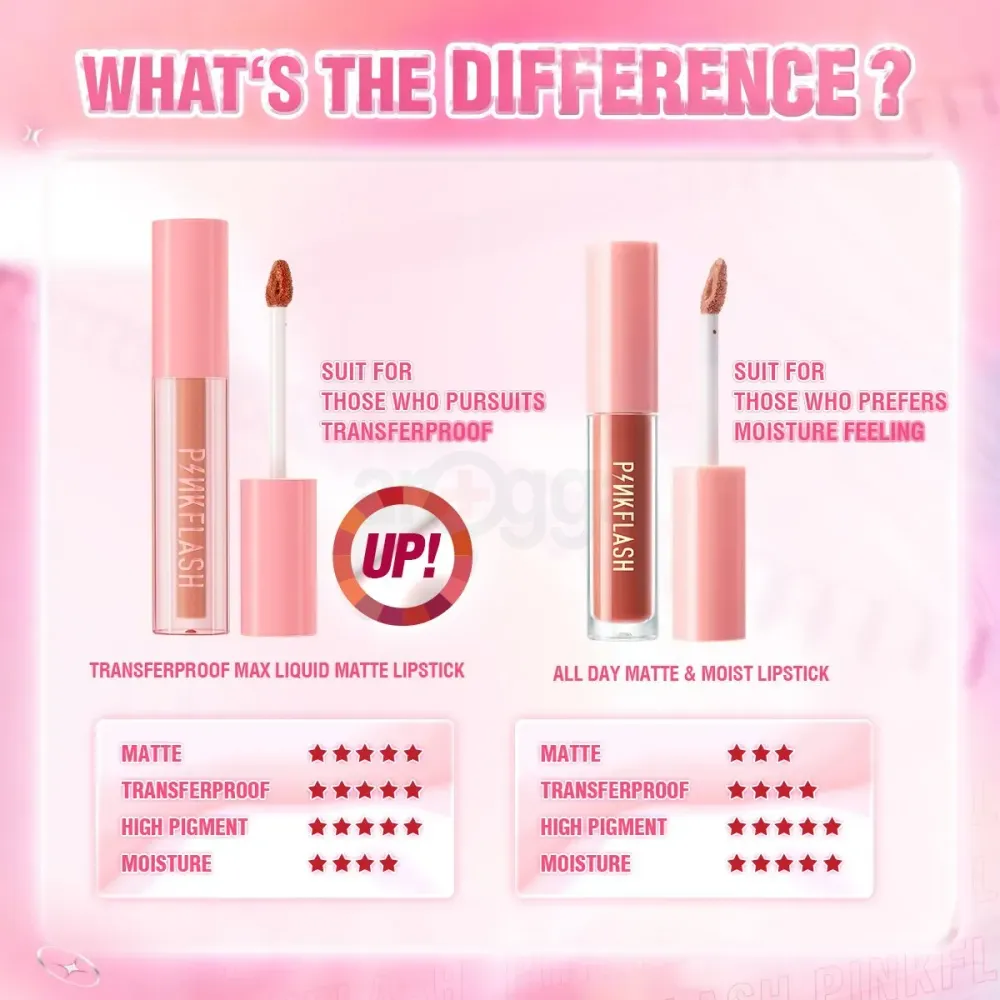 Pinkflash Color Lasting Lip Tint - RD03  