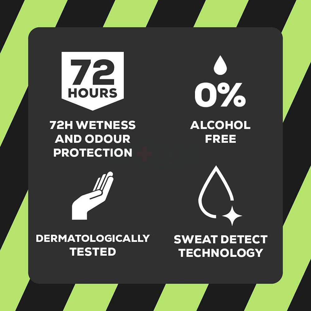 Schwarzkopf 72hrs Right Guard Xtreme Anti Perspirant  