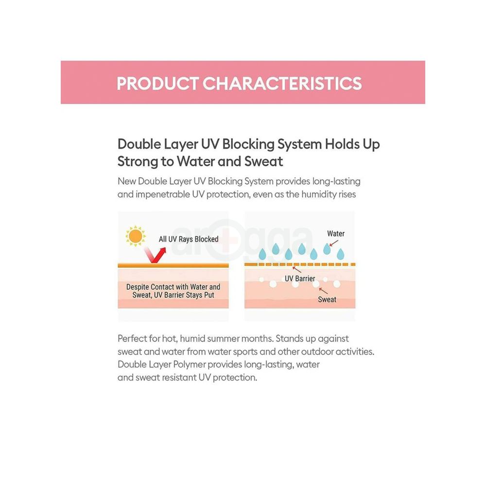 Missha Essence Sun All Around Sun Block SPF45 PA+++  