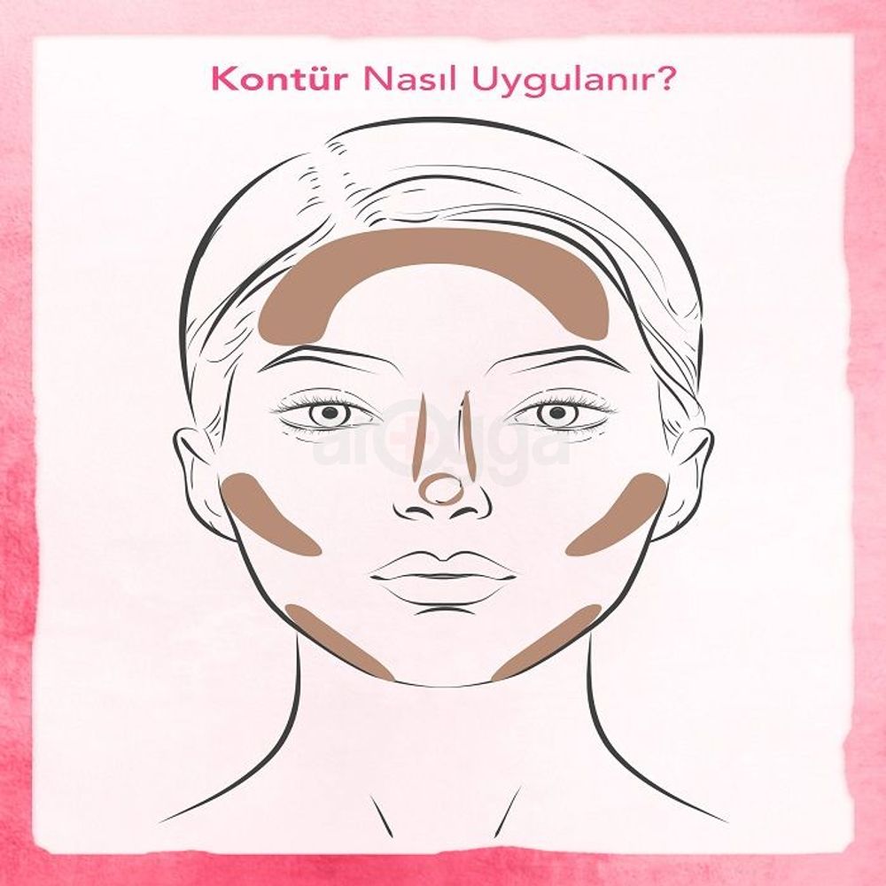 Flormar All I Need Face Palette(HighLighter, Contour, Blush & Powder)  