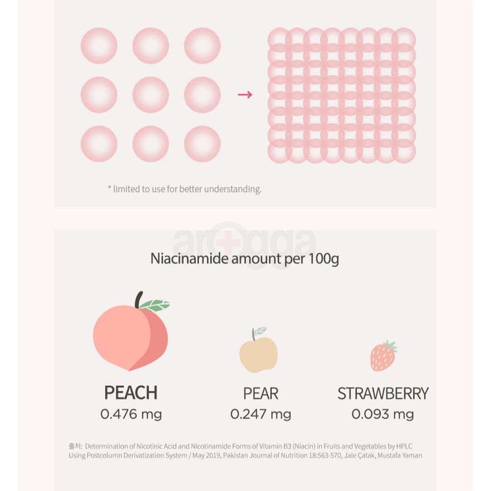 Anua Peach 70% Niacin Serum 30ml  