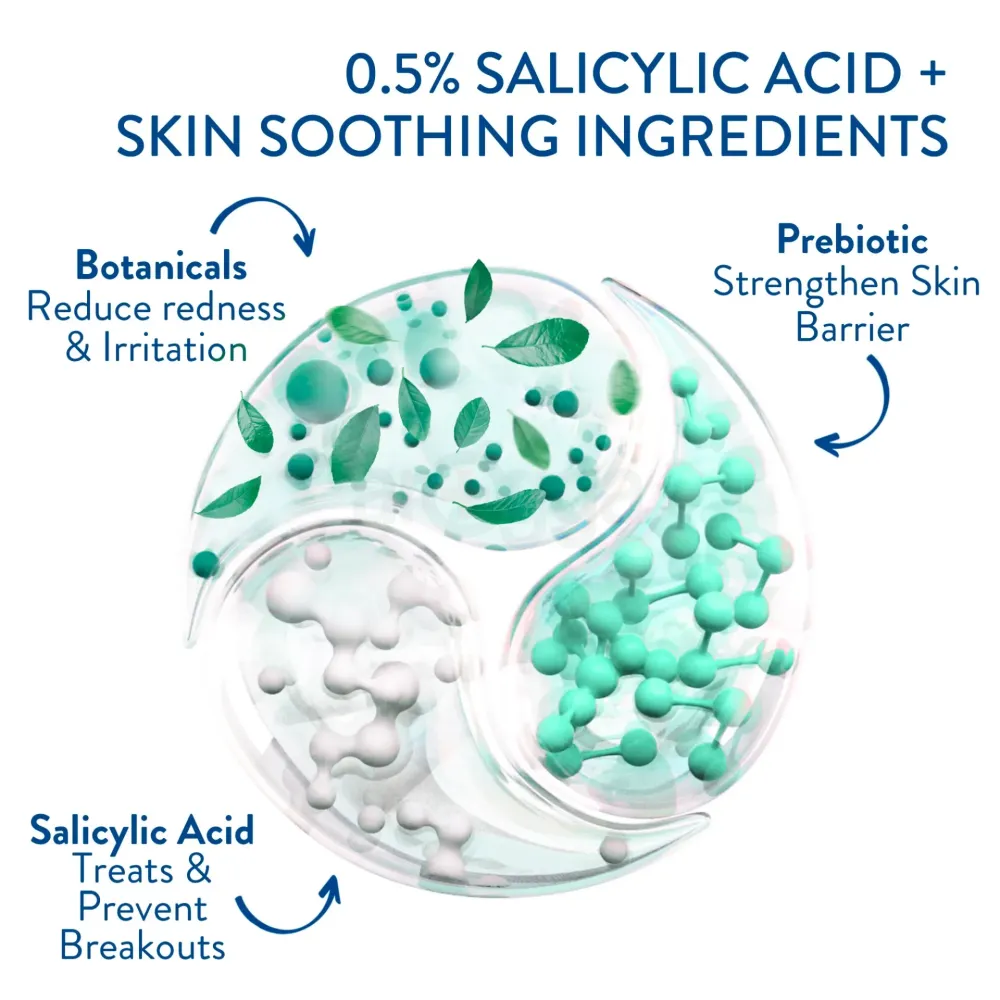 Cetaphil Gentle Clear Mattifying Acne Moisturizer  