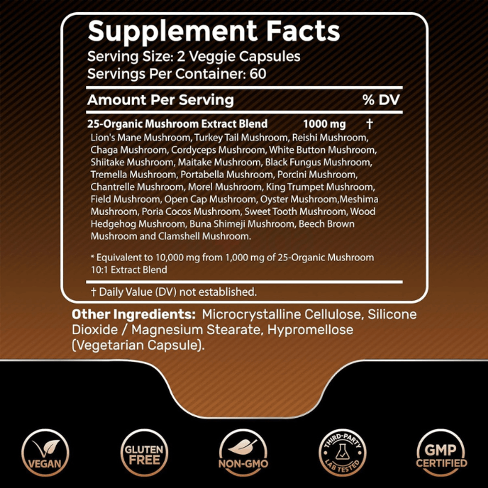 WELLNESS LABSRX Organic Mushroom Supplement Capsules - 10000mg 120 Count  