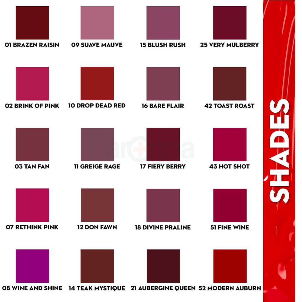 SUGAR Cosmetics Smudge Me Not Liquid Lipstick - 17 Fiery Berry (Marsala)  