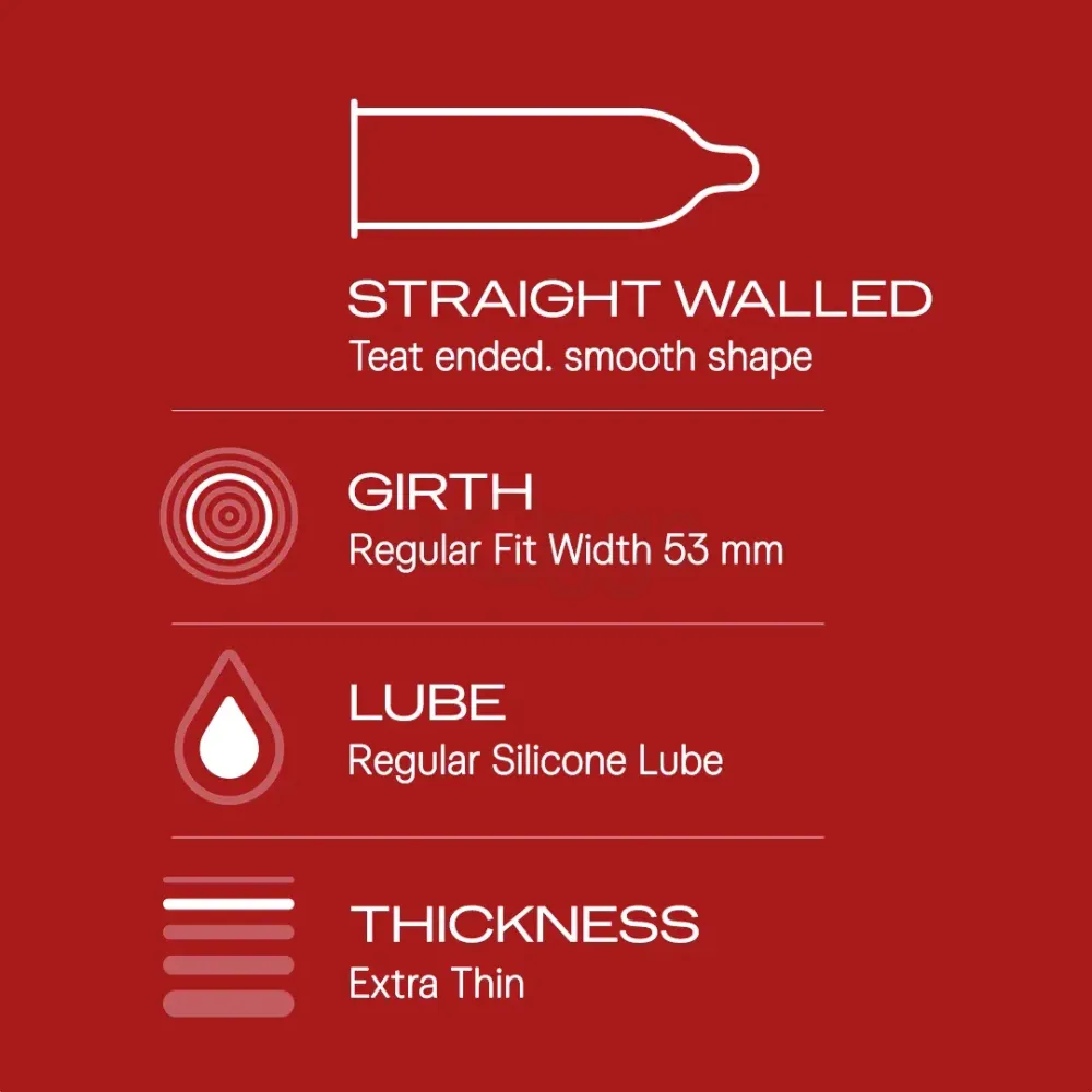 Durex - Extra Thin Wild Strawberry Flavored Condom - Single Pack - 3x1- 3pcs - Condom  