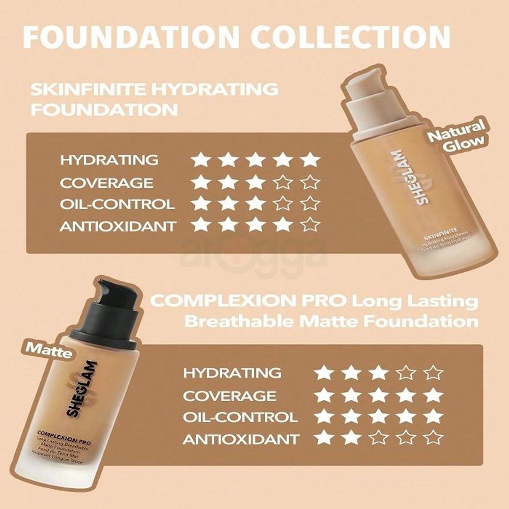SHEGLAM Complexion Pro Long Lasting Breathable Matte Foundation - Nude  