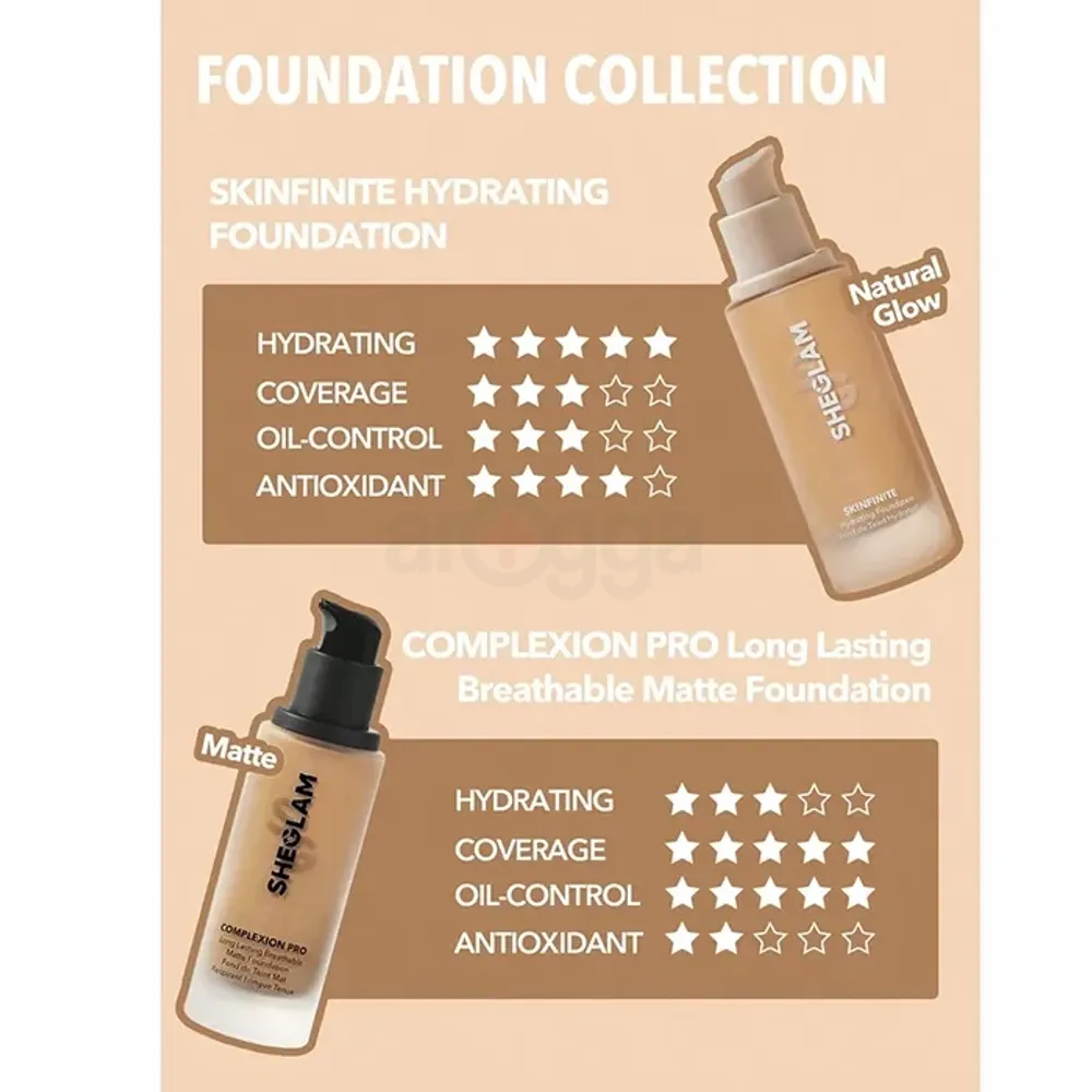 SHEGLAM Skinfinite Hydrating Foundation -  Warm Vanilla  