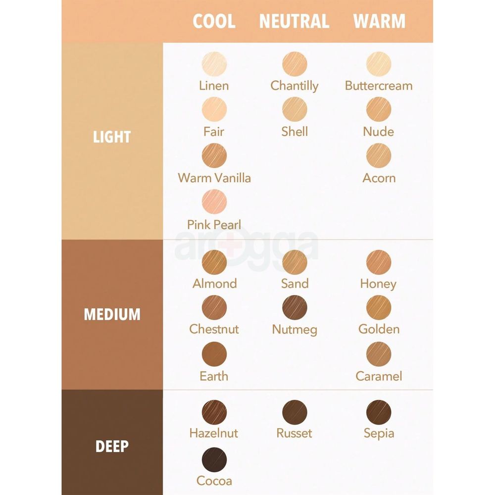 SHEGLAM Complexion Boost Concealer - Honey  