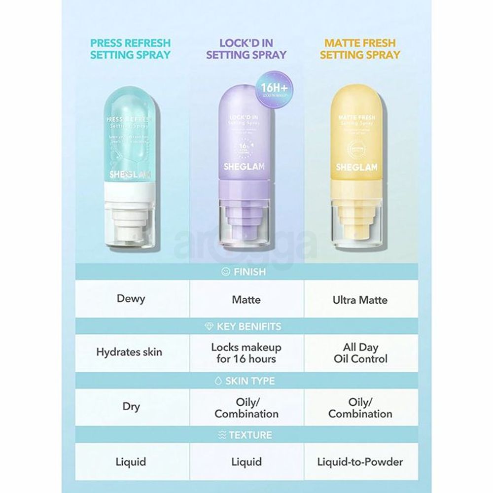 SHEGLAM Lock'd In Setting Spray  