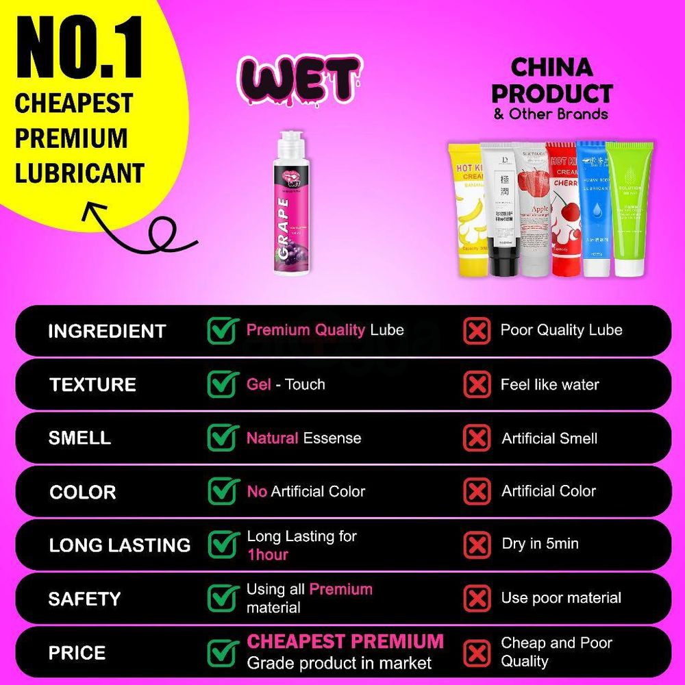 WET Grape Water Based Personal Lubricant Massage Gel - 100ml  