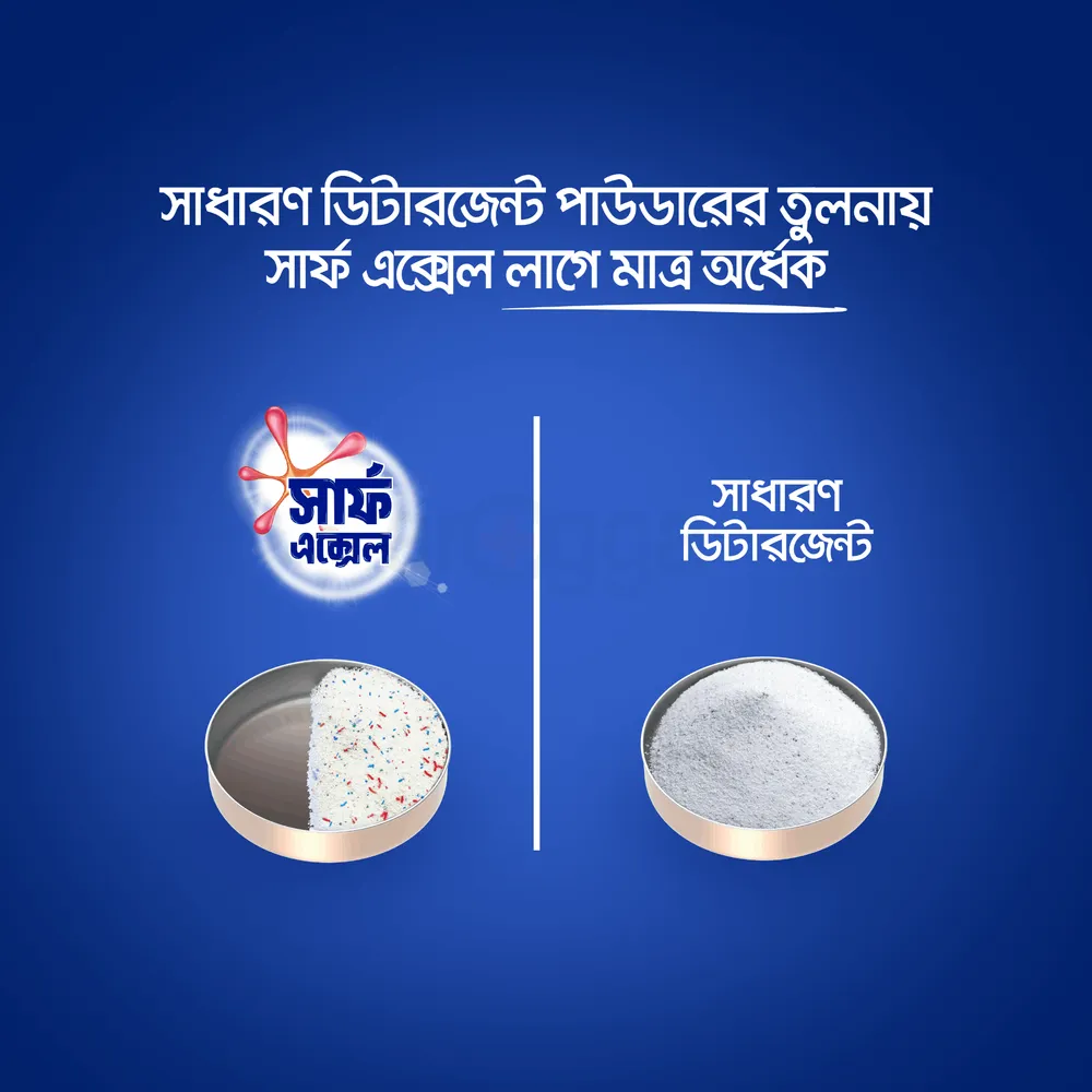 Surf Excel Synthetic Laundry Detergent Powder 500g  