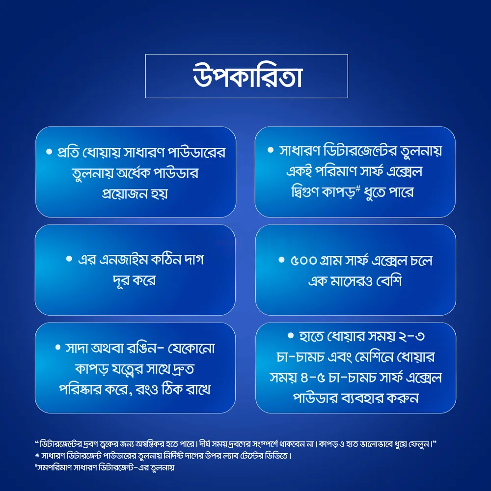 Surf Excel Synthetic Laundry Detergent Powder 500g  