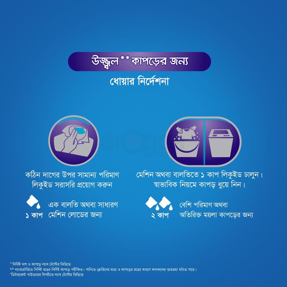 Rin Liquid Detergent 400ml  