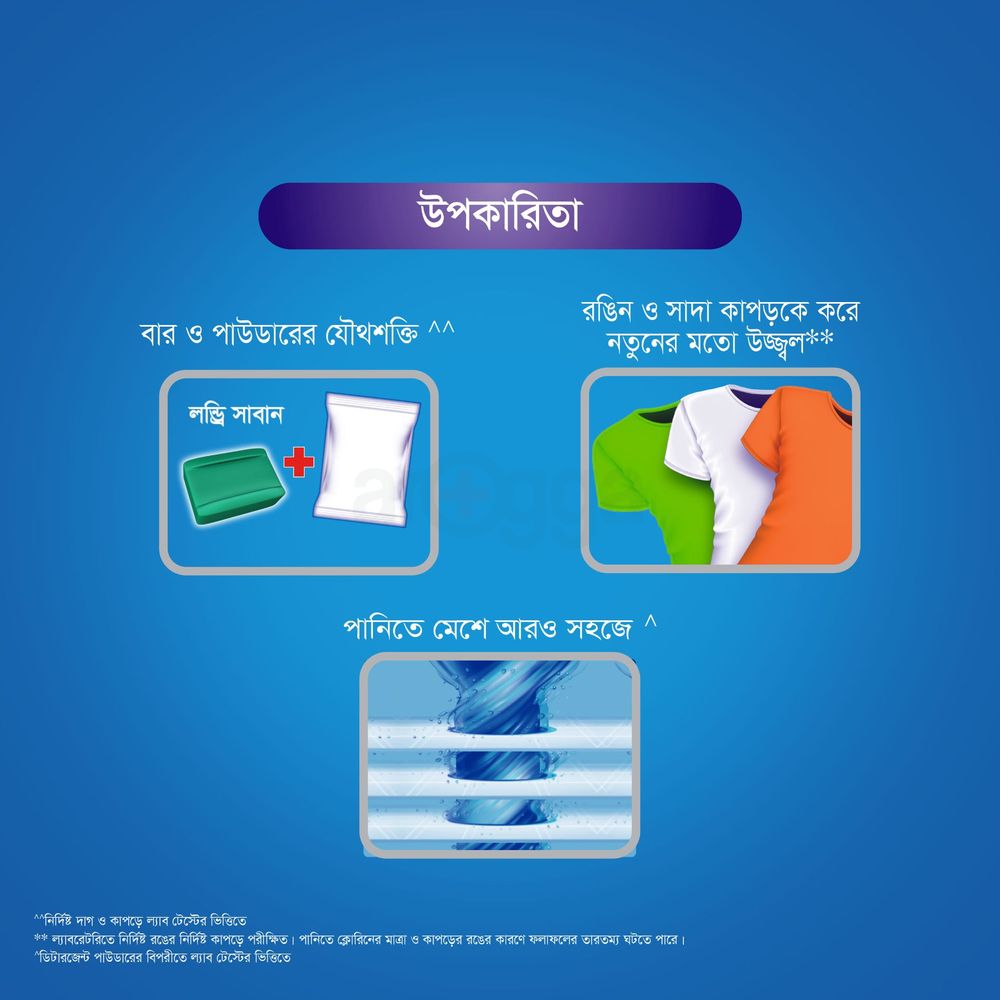 Rin Liquid Detergent 400ml  