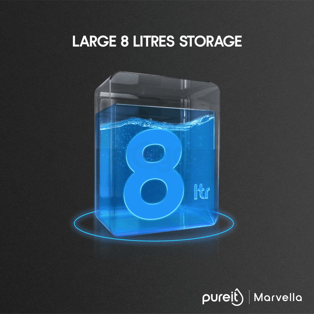 Pureit Marvella RO+UV+MF 8L  