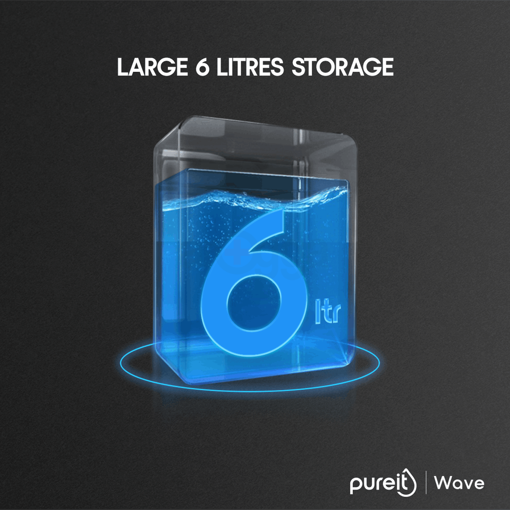 Pureit Classic Mineral RO+MF Water Purifier 6L  