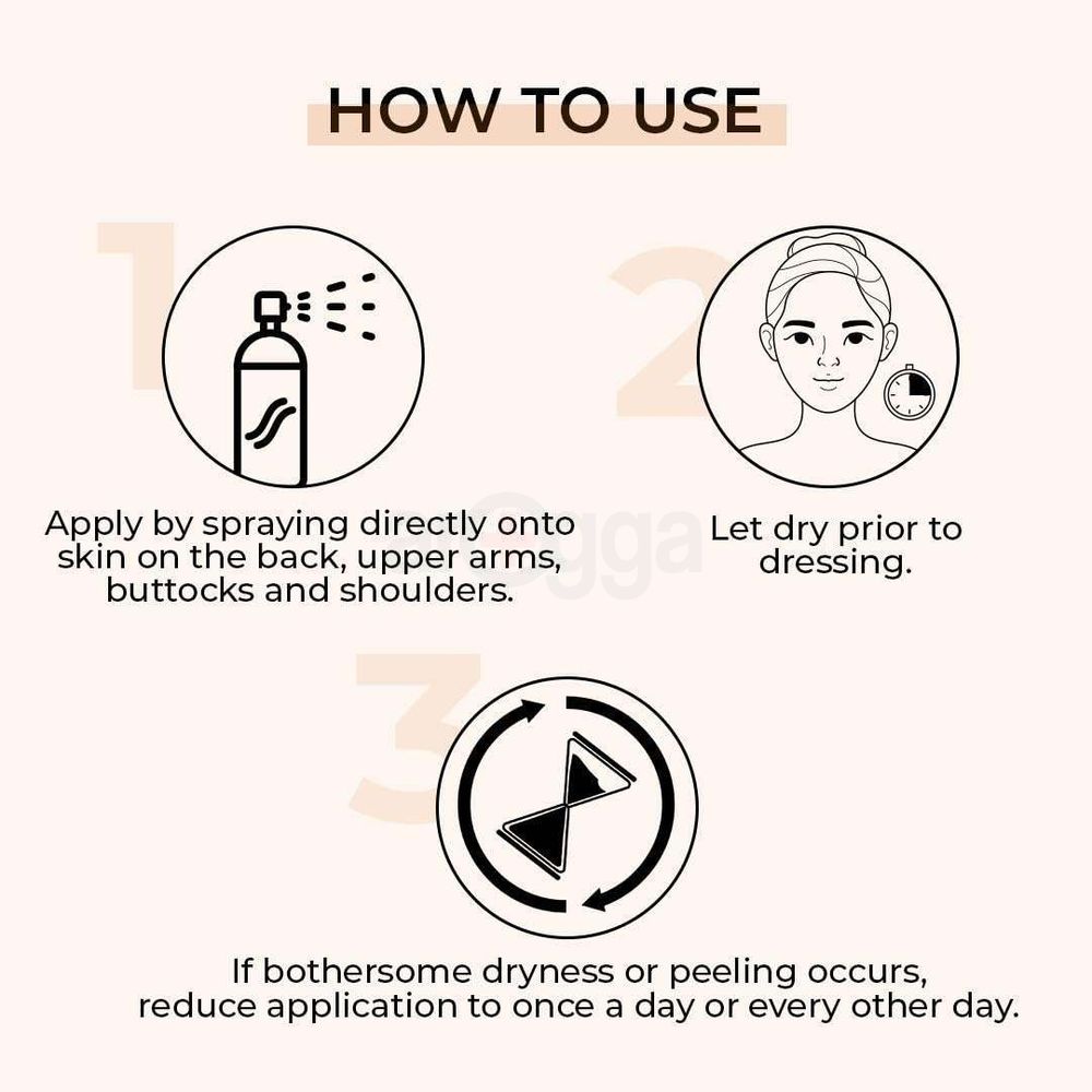 Fixderma Salyzap Acne Body Spray  