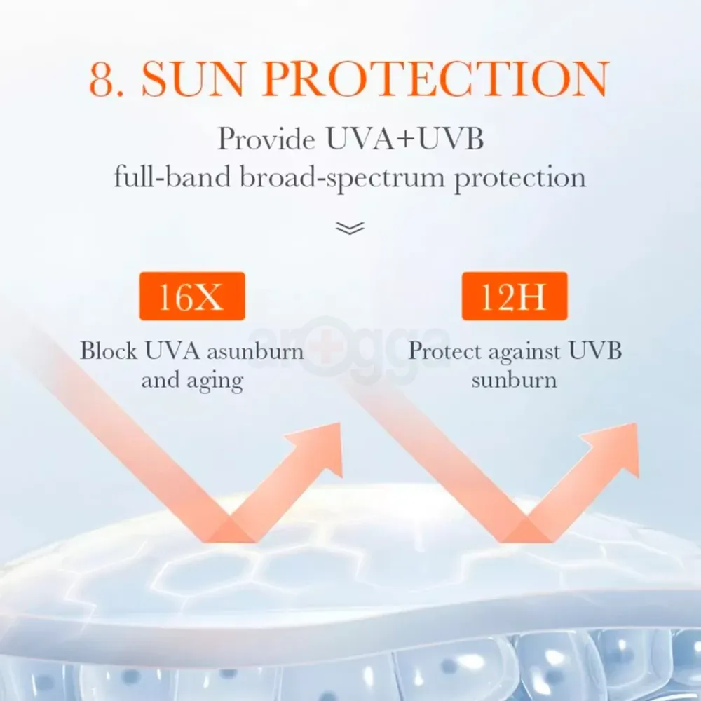 Bioaqua Aloe Vera Sunscreen Repair Lotion - 40g  