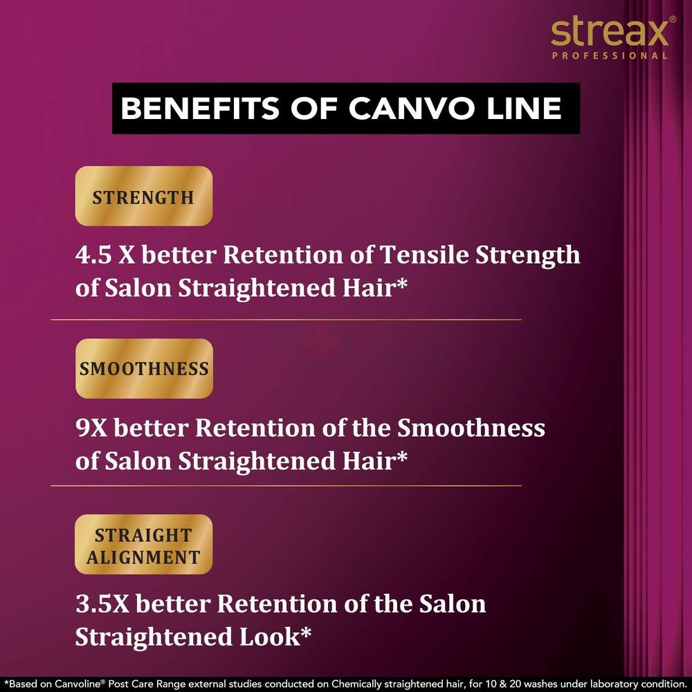 Streax Professional Canvo Line Sulphate and Paraben Free Shampoo for Keratin Treated And Straightened Hair 1.5 L  