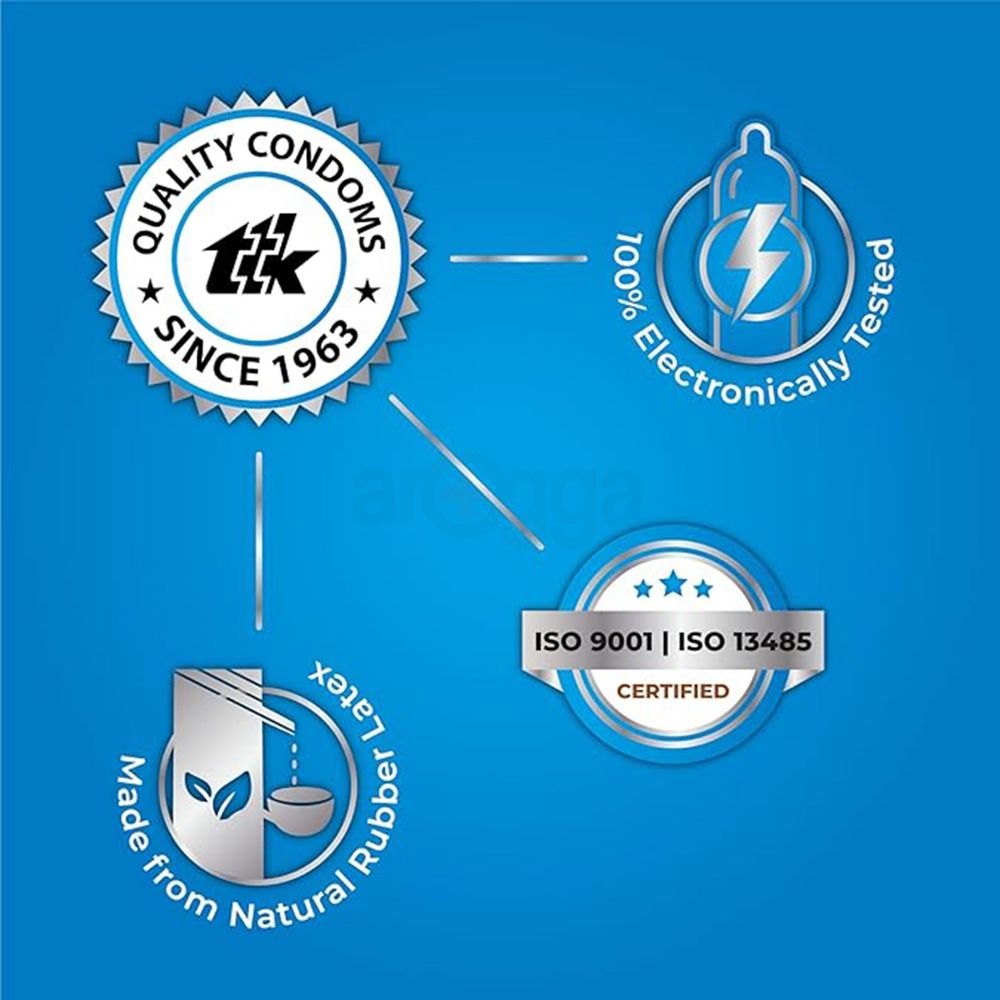 Skore Cool With Mint Sensation Dotted & Ribbed Condom - 3Pcs Pack(India)  