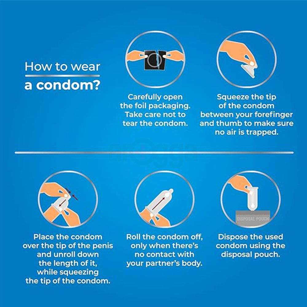 Skore Cool With Mint Sensation Dotted & Ribbed Condom - 3Pcs Pack(India)  