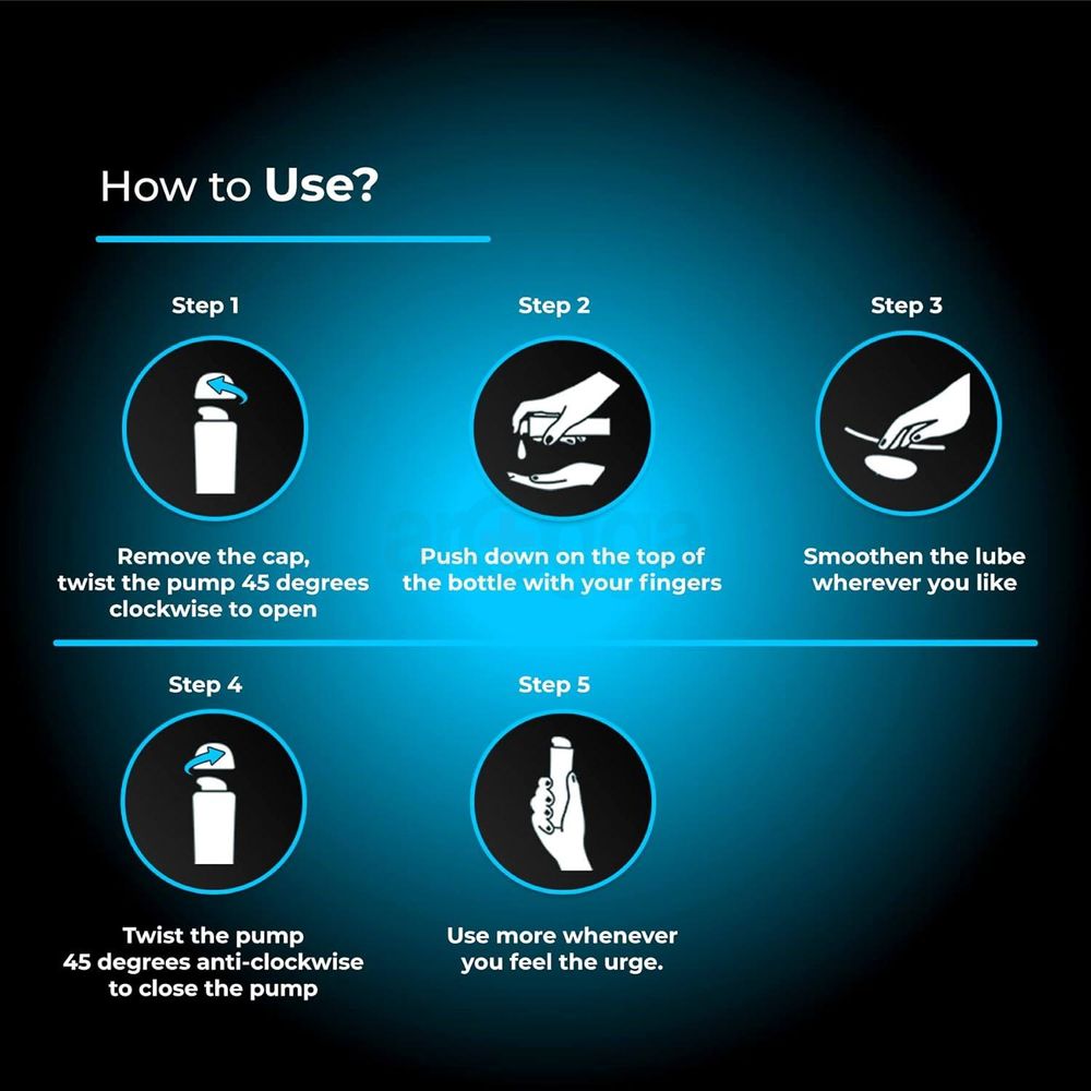 Skore Cool Sensation Lube Gel Water Based Gel for Men & Women - 50ml  