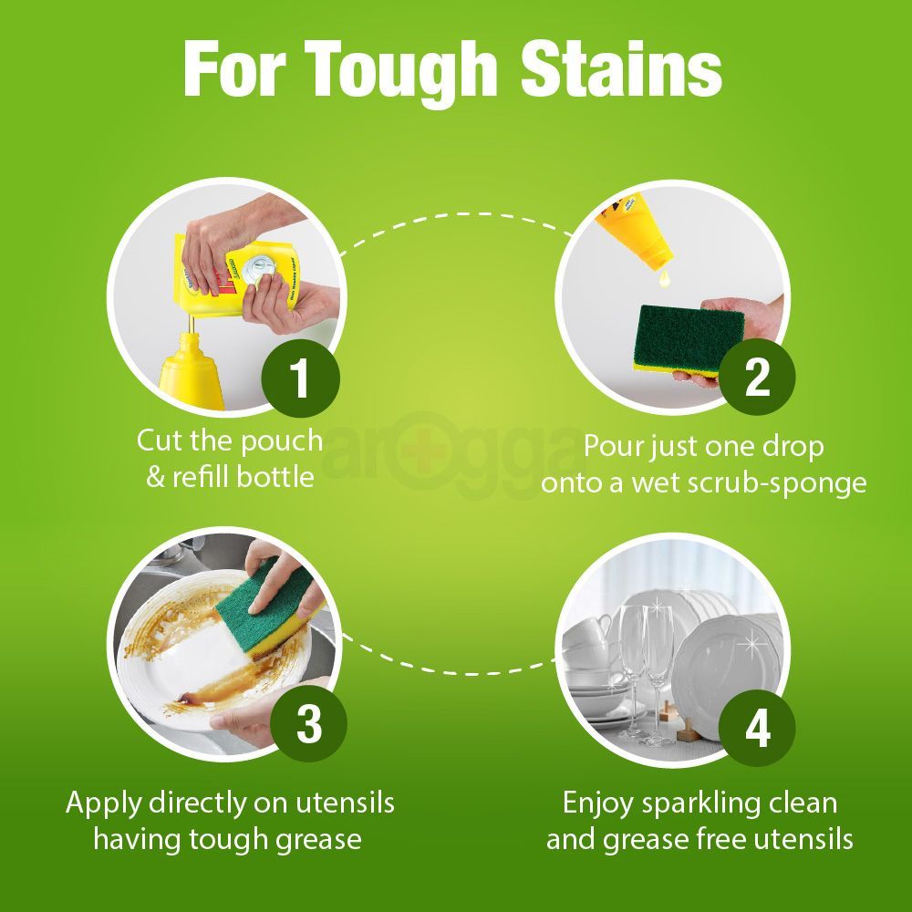 Trix Dishwashing Liquid Lemon Bottle 500ml + 250ml Poly Combo Pack  