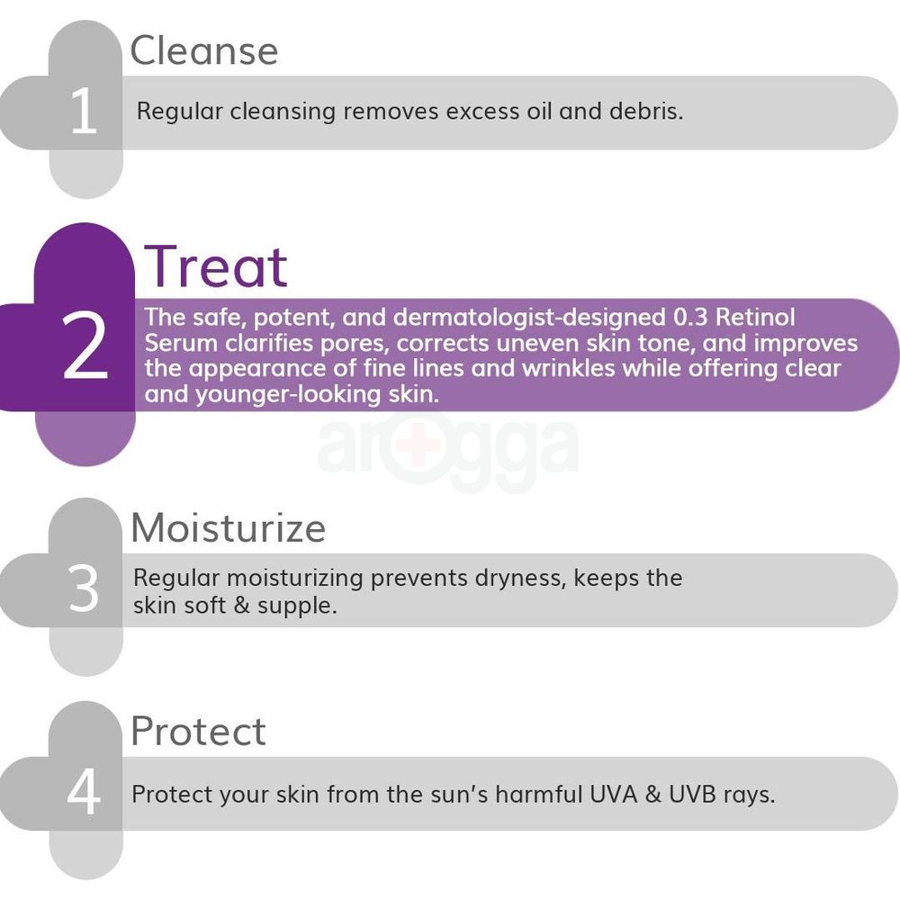 The Derma Co. 0.3% Retinol Face Serum For Spotless Skin  