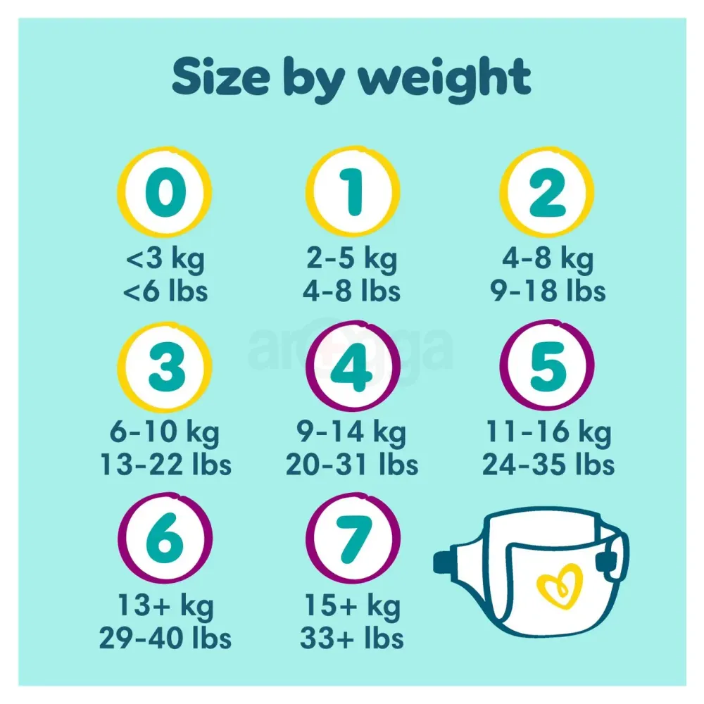 Pampers New Baby Size 1 Nappy Pants  Jumbo+ Pack - 80's Pack (2kg - 5kg)  